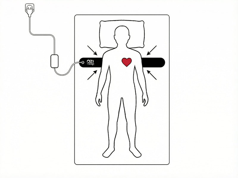 OZI Sleep Tracker