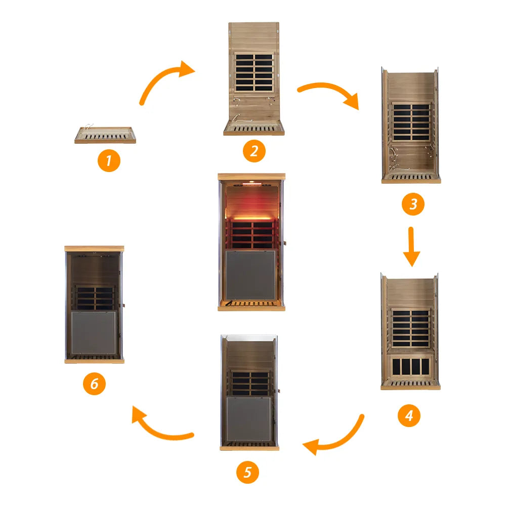 Wizzisaunas 909MX Full Spectrum Infrared Sauna 1 Person - HEMLOCK WOOD FINISH — side view