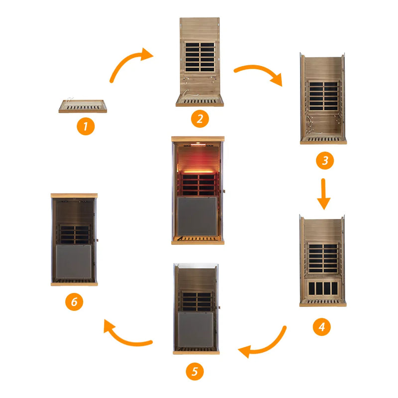 Wizzisaunas 909MX Full Spectrum Infrared Sauna 1 Person - HEMLOCK WOOD FINISH — side view