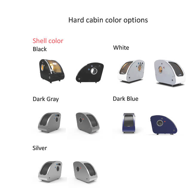 TimePod 3™ — Panoramic 2.0 ATA Hard-Shell Hyperbaric Chamber