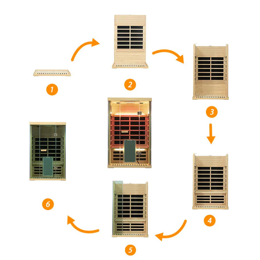 Wizzisaunas S02 2 Person Full Spectrum Infrared Sauna Low EMF RED CEDAR WOOD | product photo 2 | Legacy & Longevity Co.