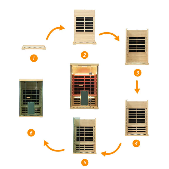 Wizzisaunas S02 2 Person Full Spectrum Infrared Sauna Low EMF RED CEDAR WOOD | product photo 2 | Legacy & Longevity Co.