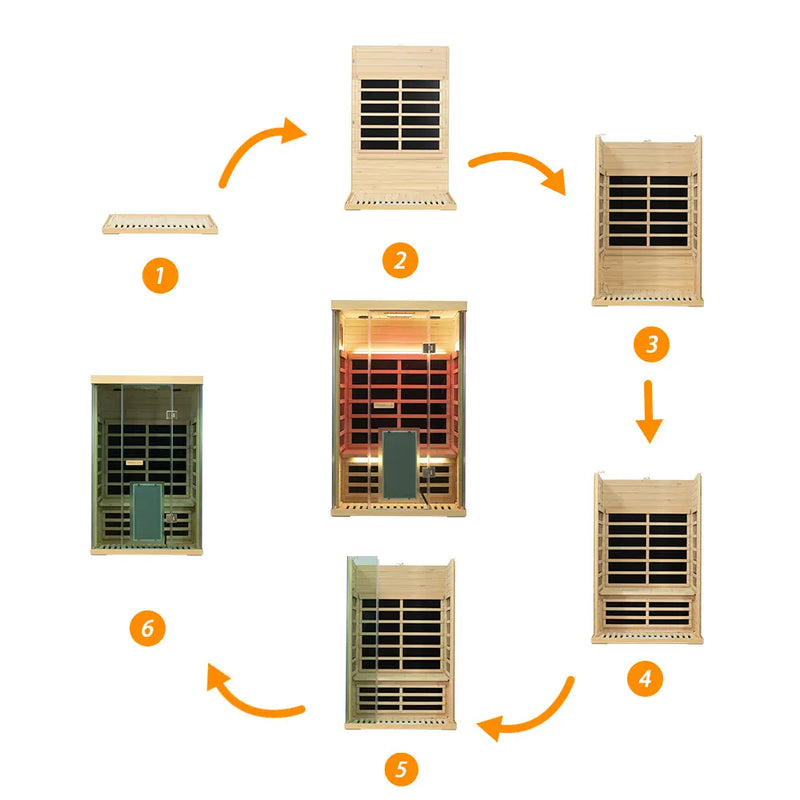 Wizzisaunas S02 2 Person Full Spectrum Infrared Sauna Low EMF RED CEDAR WOOD | product photo 2 | Legacy & Longevity Co.