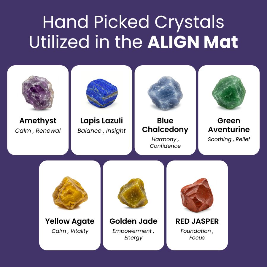 ALIGN Zen+