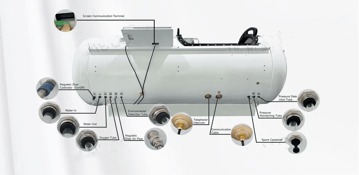 TimeCapsule C750+ Aluminum Alloy Hyperbaric Chamber Premier Edition Limited