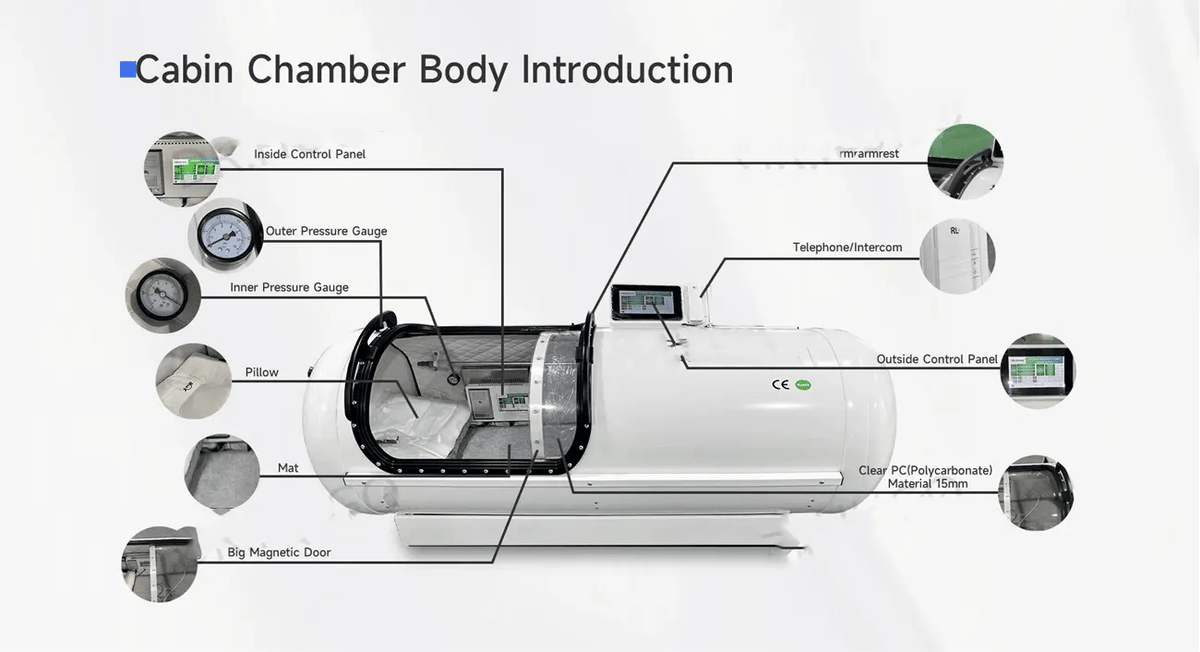 TimeCapsule C750+ Aluminum Alloy Hyperbaric Chamber Premier Edition Limited